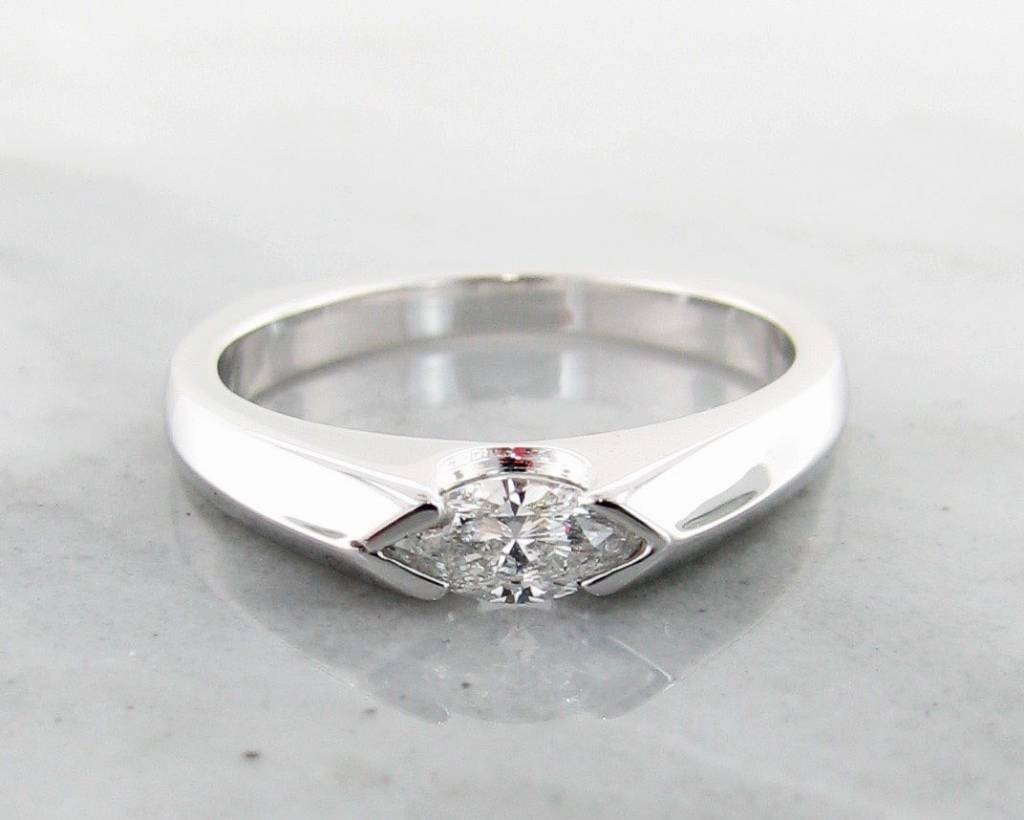 Category - Rings